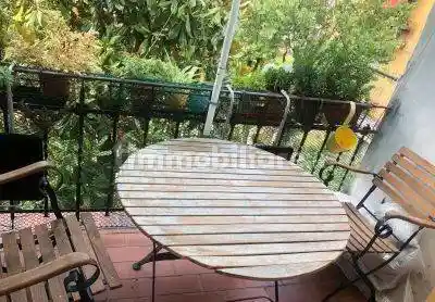 Trilocale piazza Ernesto De Angeli, De Angeli, Milano - foto 4