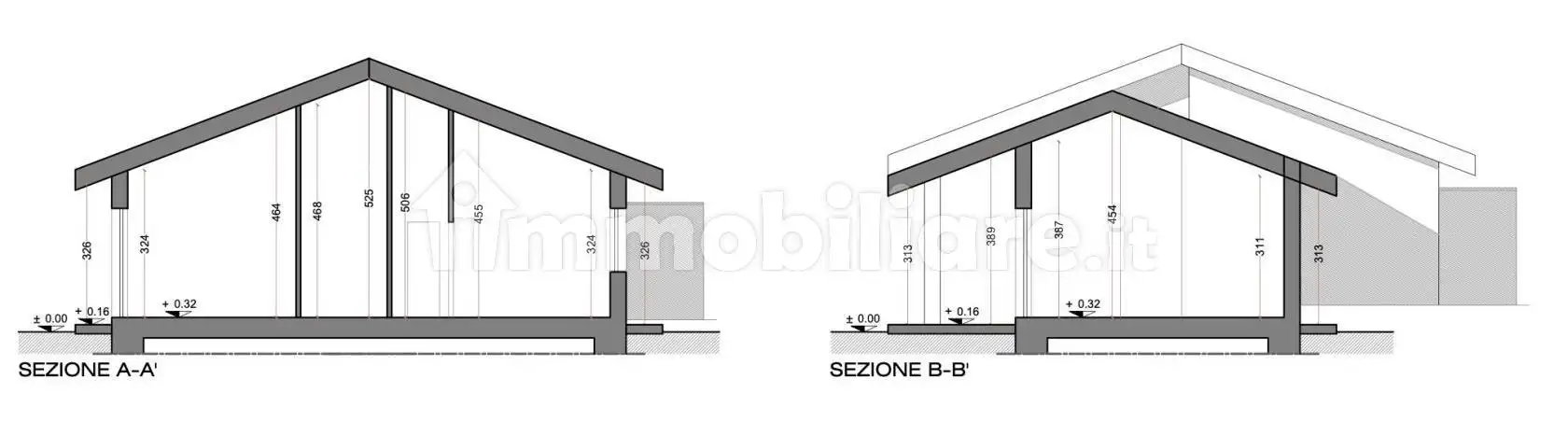 Villa unifamiliare via Borgoticino, Agrate Conturbia - foto 3