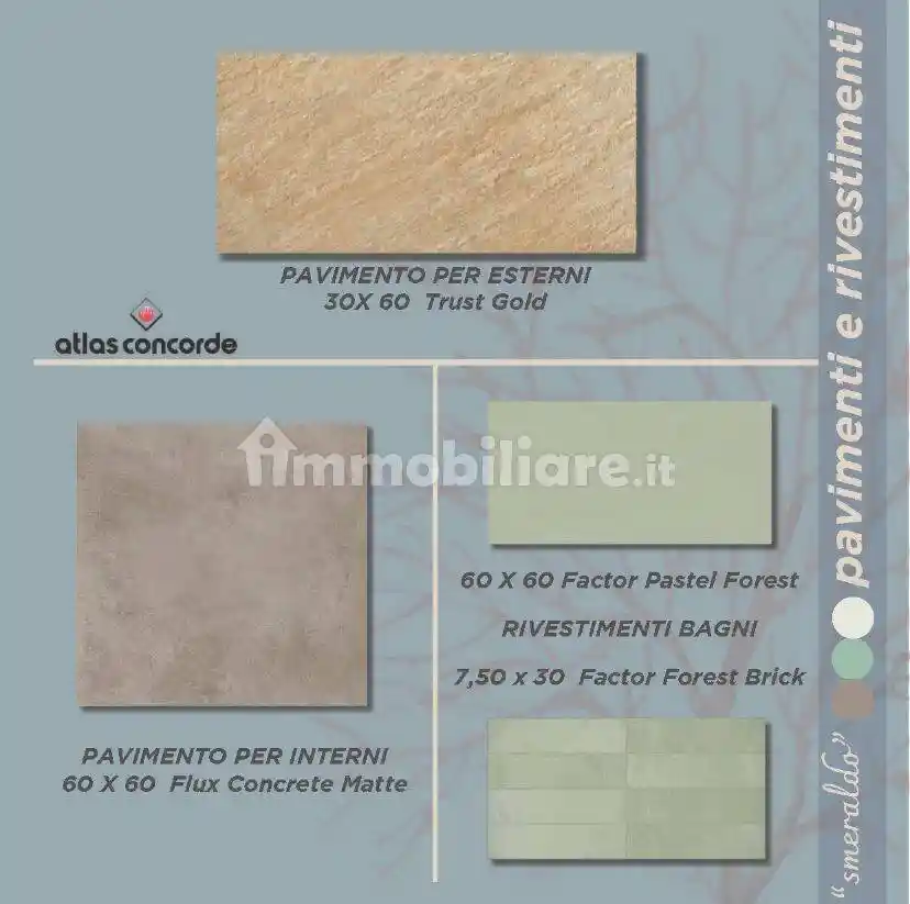 Quadrilocale via Raffaello Sanzio 273, Cesanella, Senigallia - foto 4