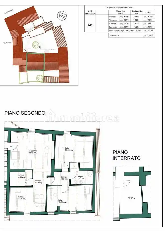 Appartamento in vendita a Faenza