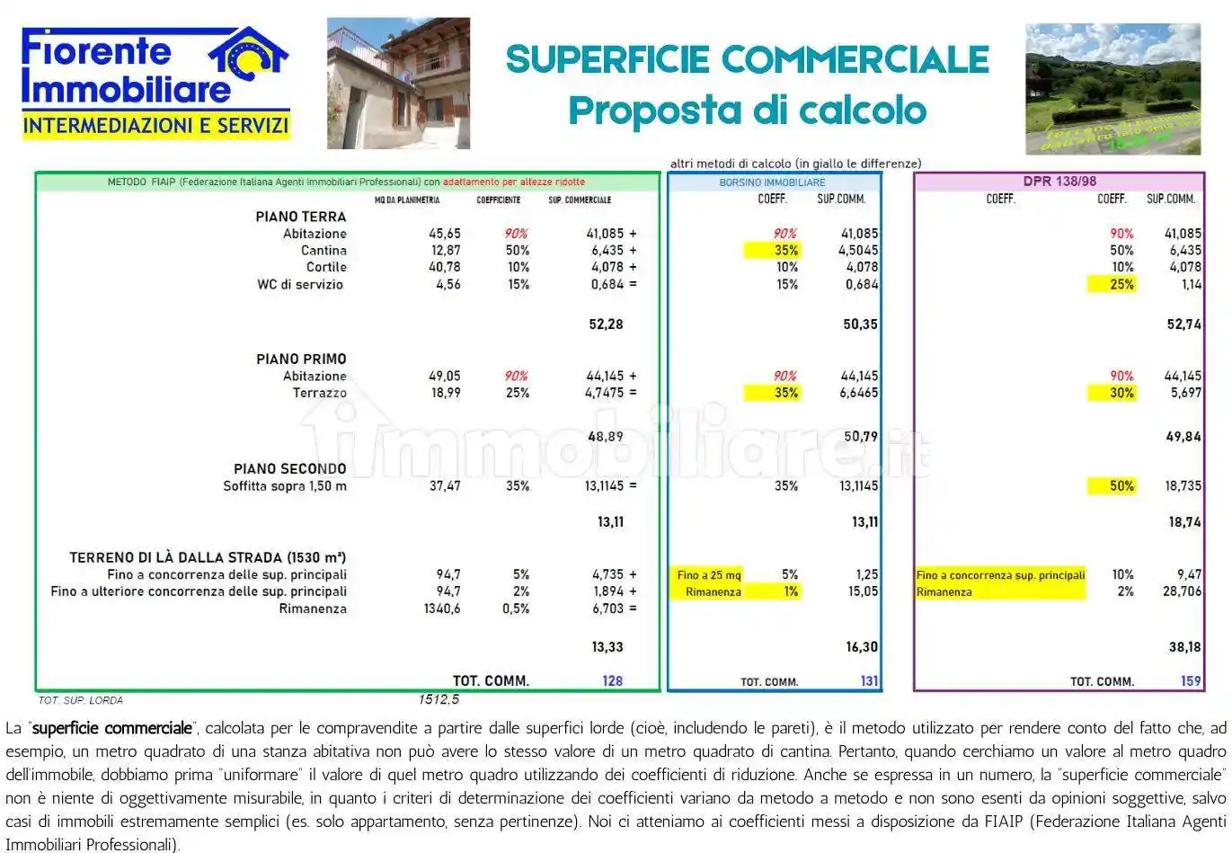 Casa indipendente - foto 3