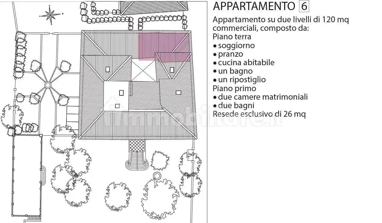 Appartamento in vendita a Sovicille