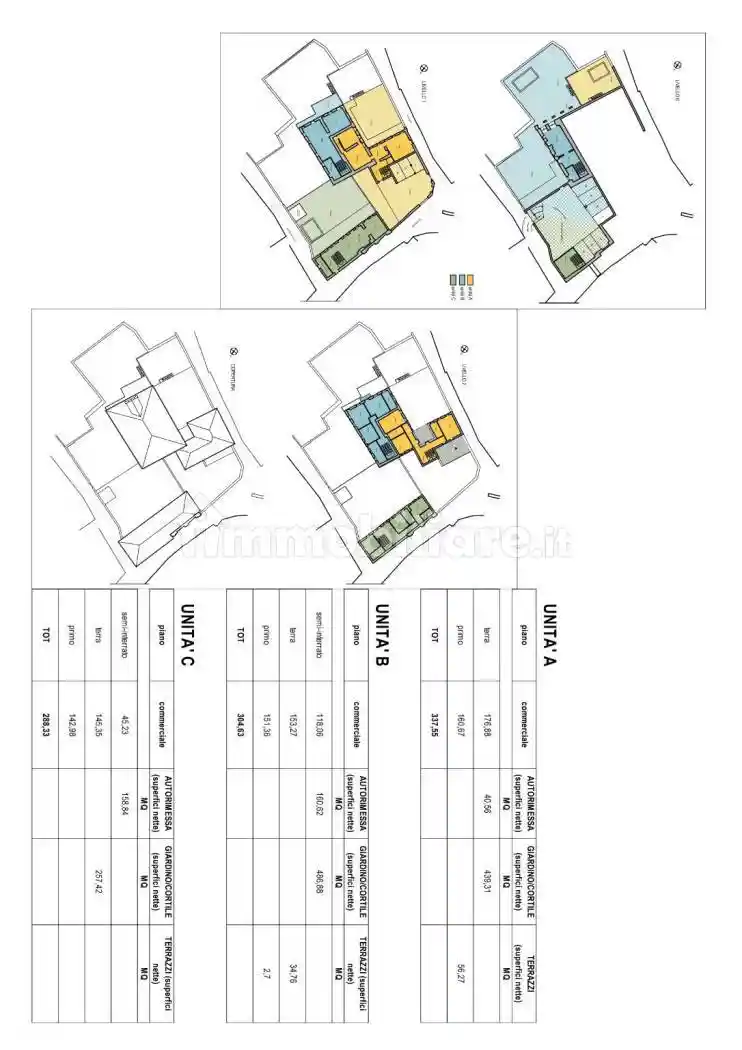 Rustico - Casale - foto 3