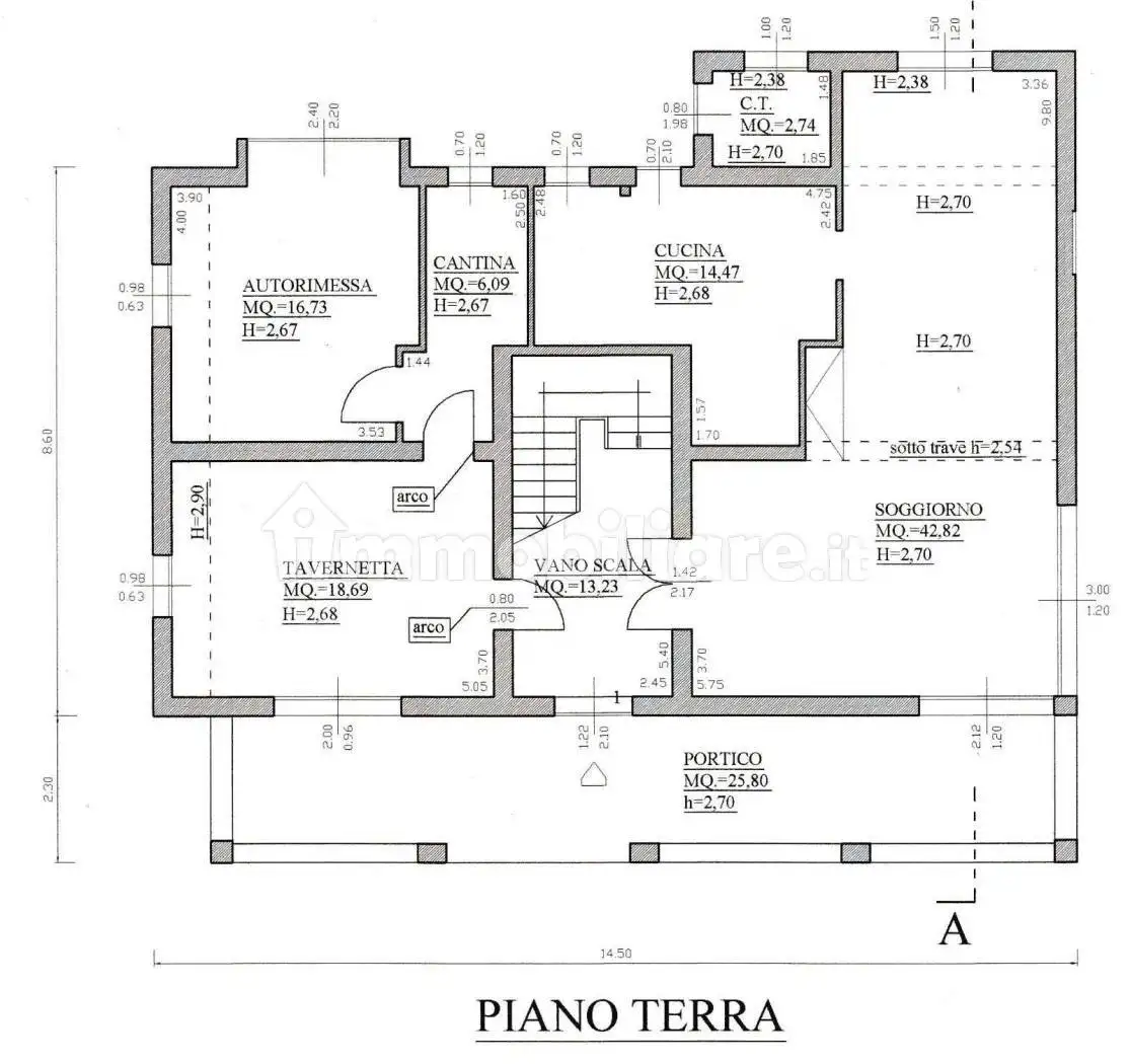 Villa in vendita a Monghidoro