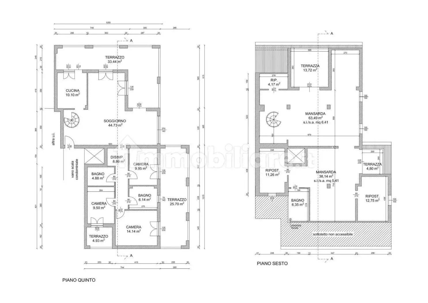 Attico - Mansarda in vendita a Pordenone