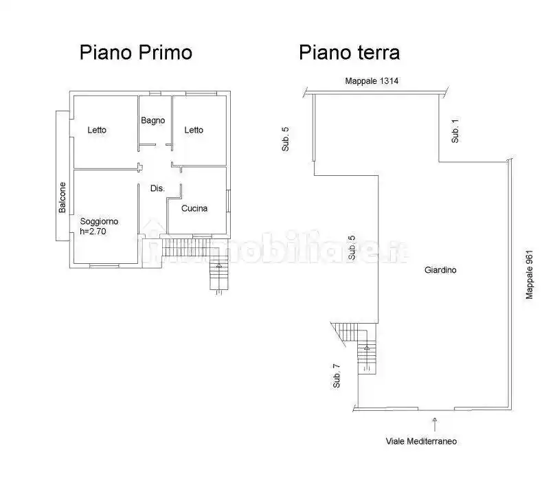 Villa in vendita a Portoscuso