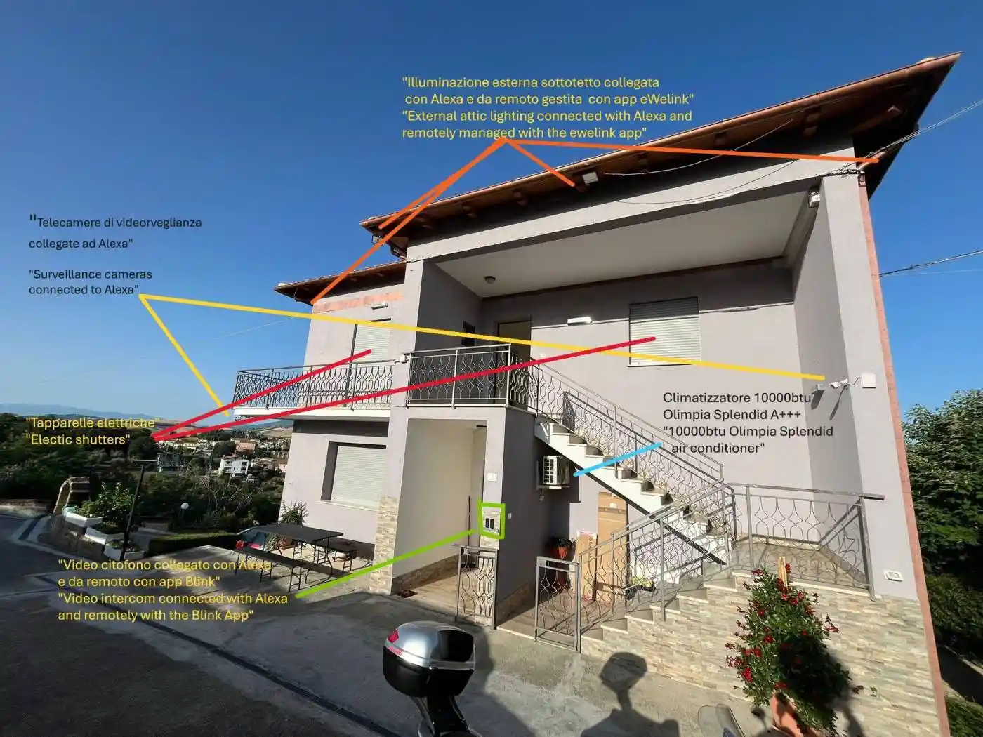 Villa in vendita a Castilenti