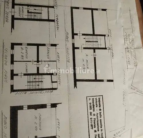 Appartamento in vendita a Cesena
