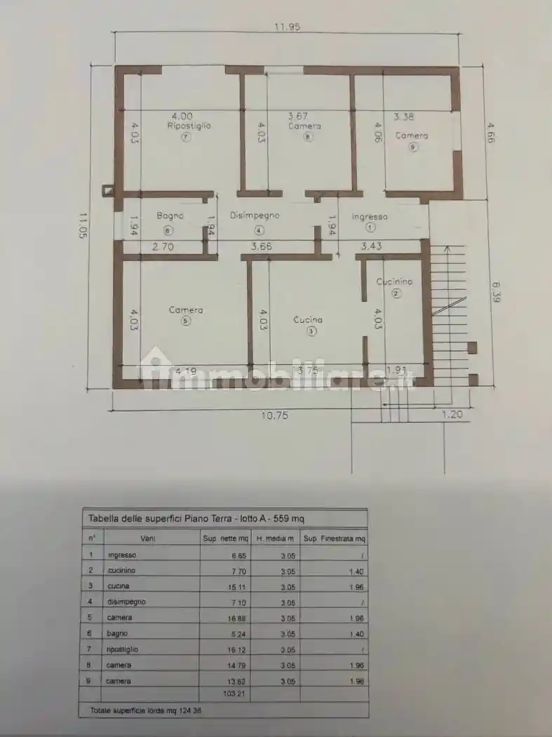 Casa indipendente in vendita a Conegliano