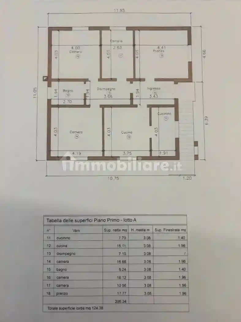 Casa indipendente - foto 2