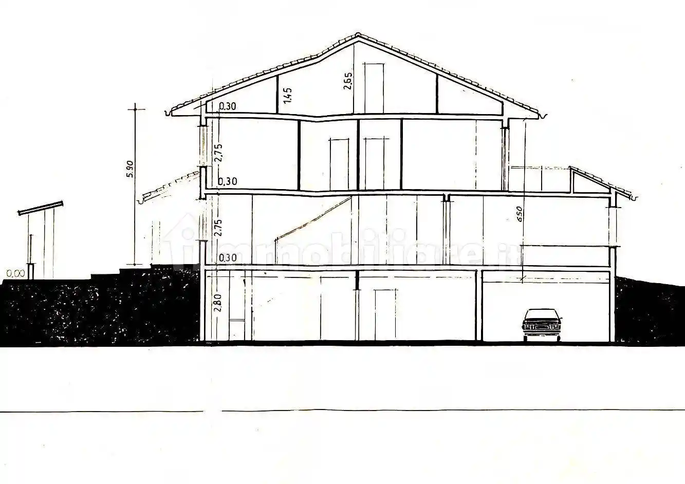 Villa in vendita a Poggio a Caiano