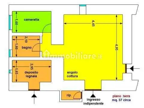 Casa indipendente in vendita a Baronissi