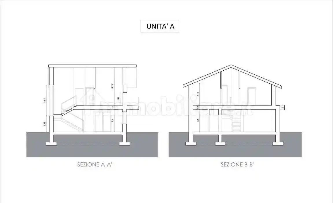 Villa in vendita a Reggio Emilia