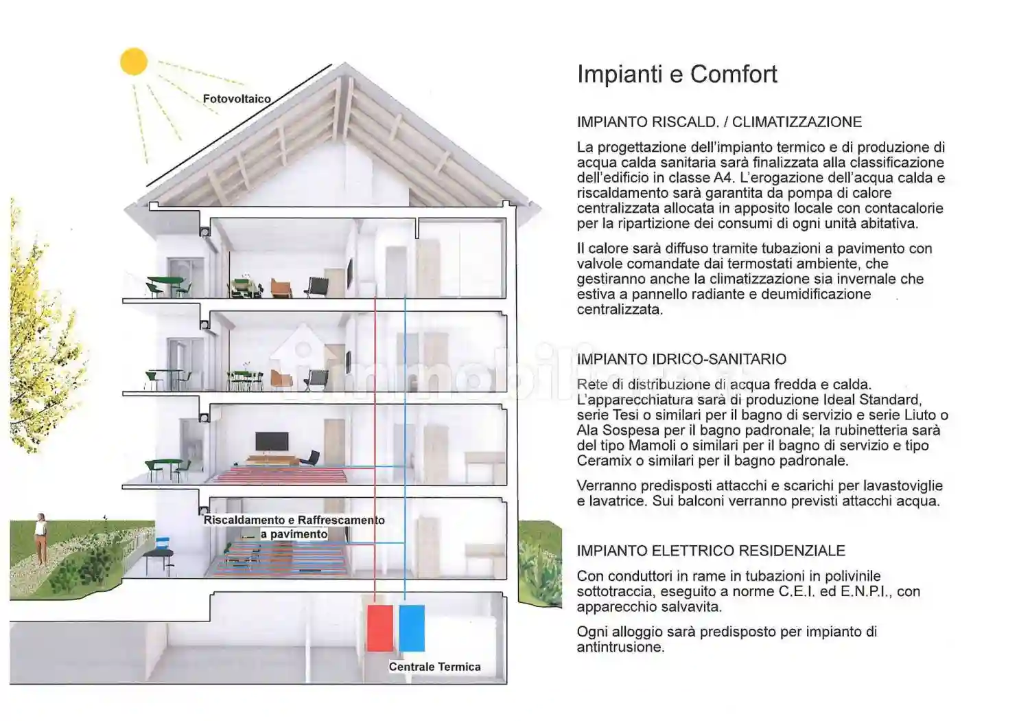 Attico - Mansarda - foto 5