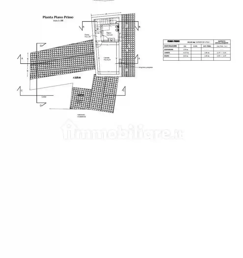 Rustico - Casale - foto 5