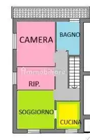 Appartamento in vendita a Arzignano