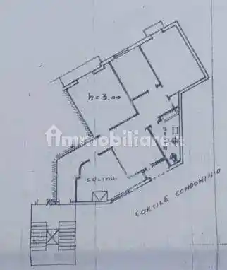 Appartamento in vendita a Verona