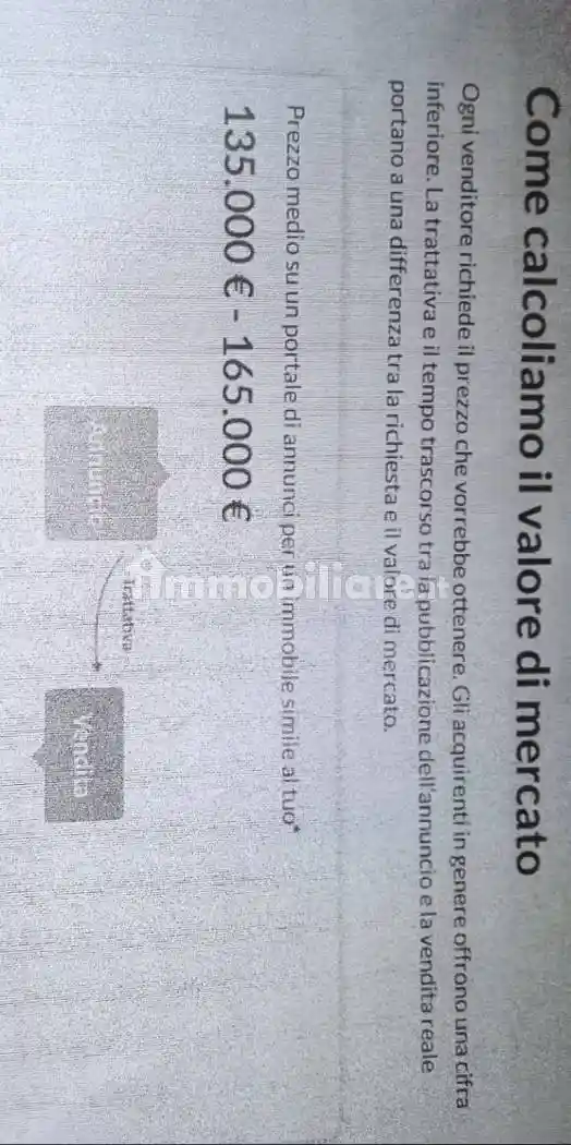 Casa indipendente in vendita a Rocca Canavese