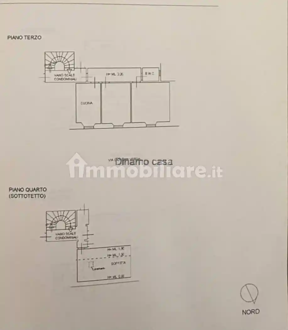 Bilocale via Ardengo Soffici, Le Fontanelle, Prato - foto 5