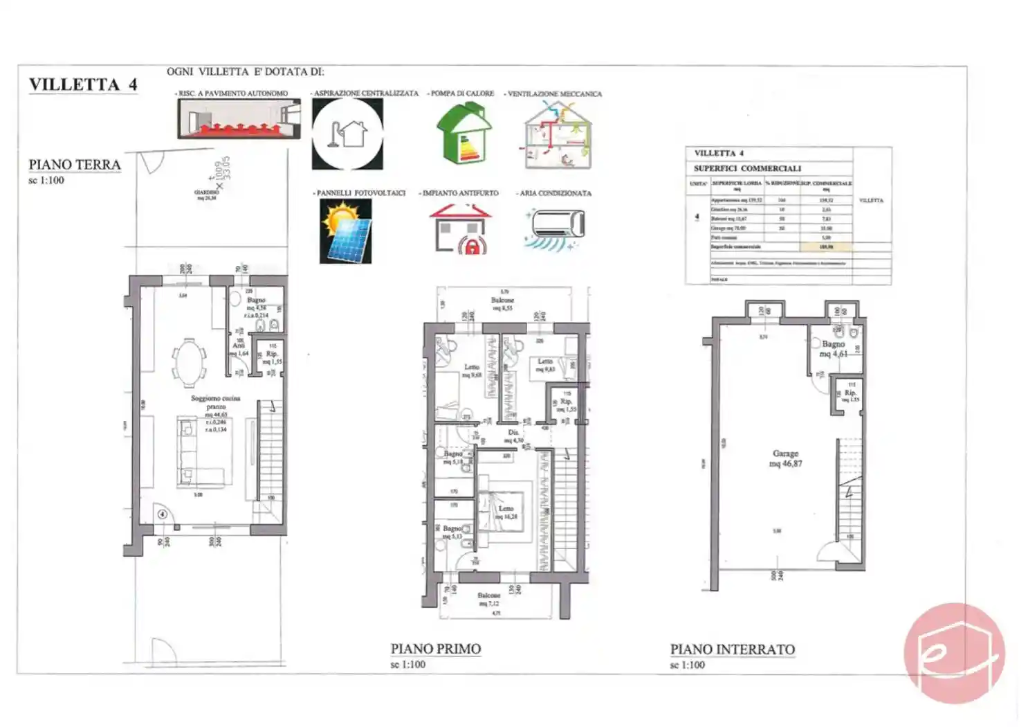 Terratetto unifamiliare via Ada Negri, Ospedale - Case Finali, Cesena - foto 2