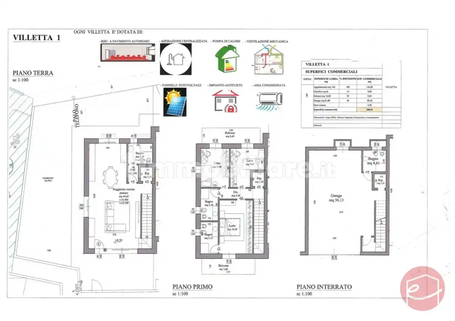 Terratetto unifamiliare via Ada Negri, Ospedale - Case Finali, Cesena - foto 4