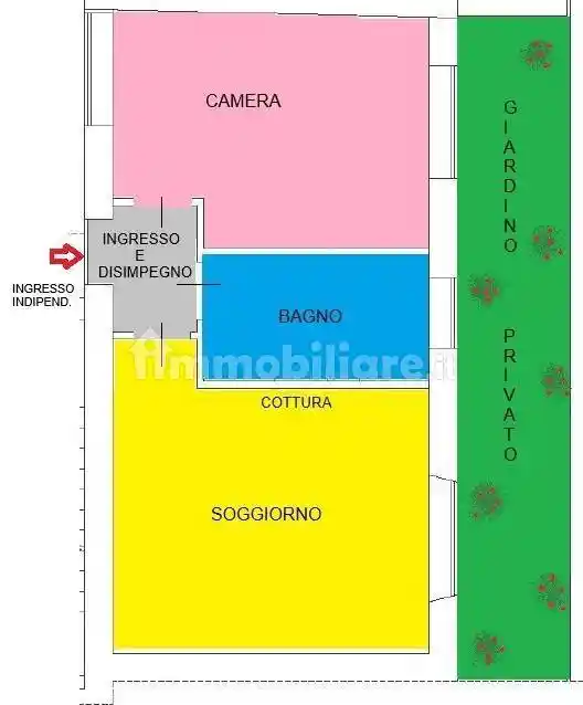 Appartamento in vendita a Giussano
