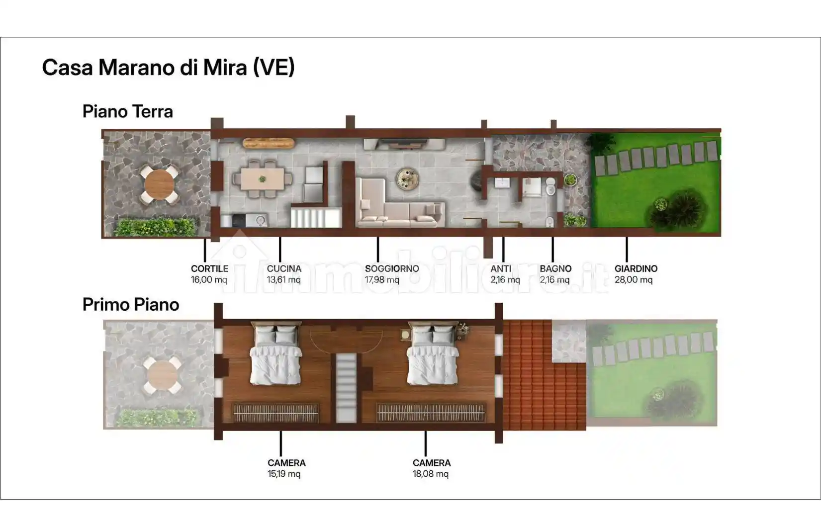 Villetta a schiera - foto 2