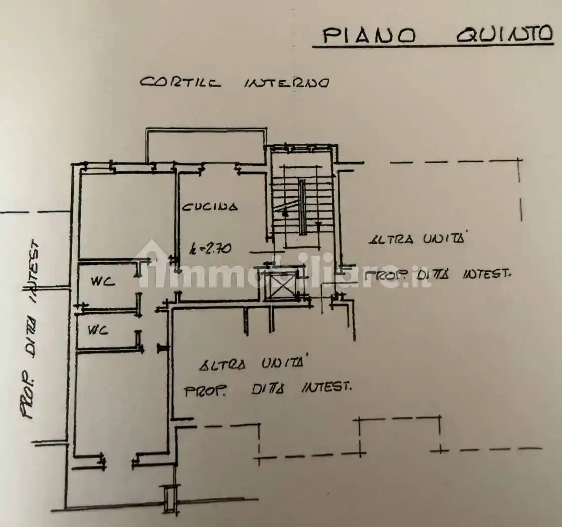 Appartamento in vendita a Verona