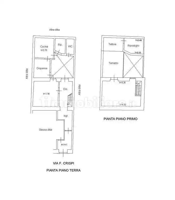 Appartamento in vendita a Floridia