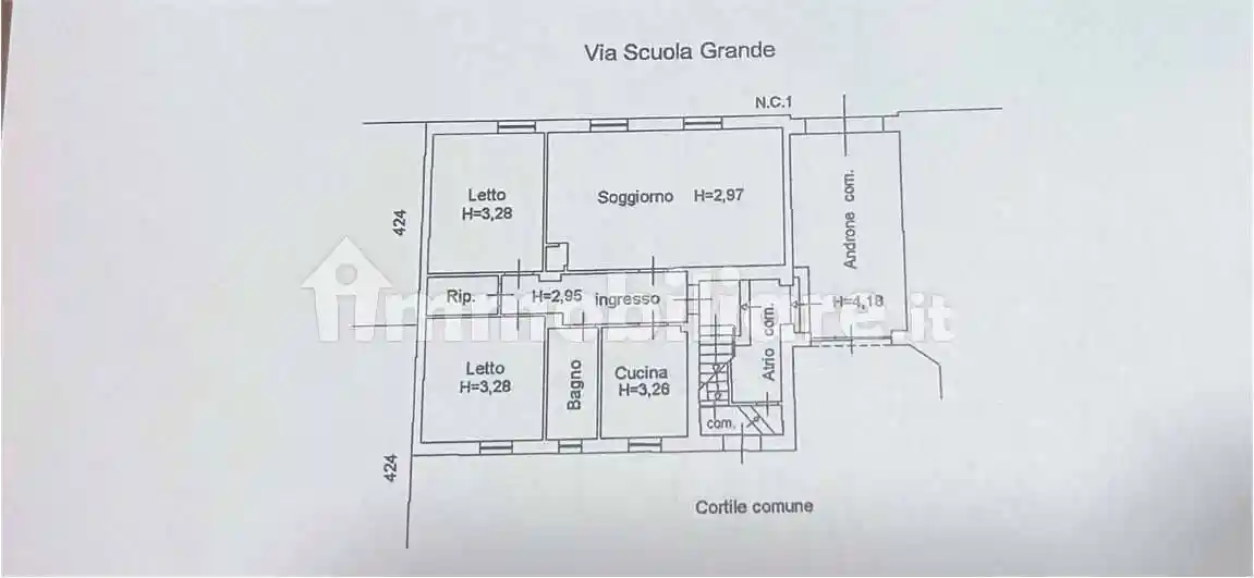 Appartamento in vendita a Mantova
