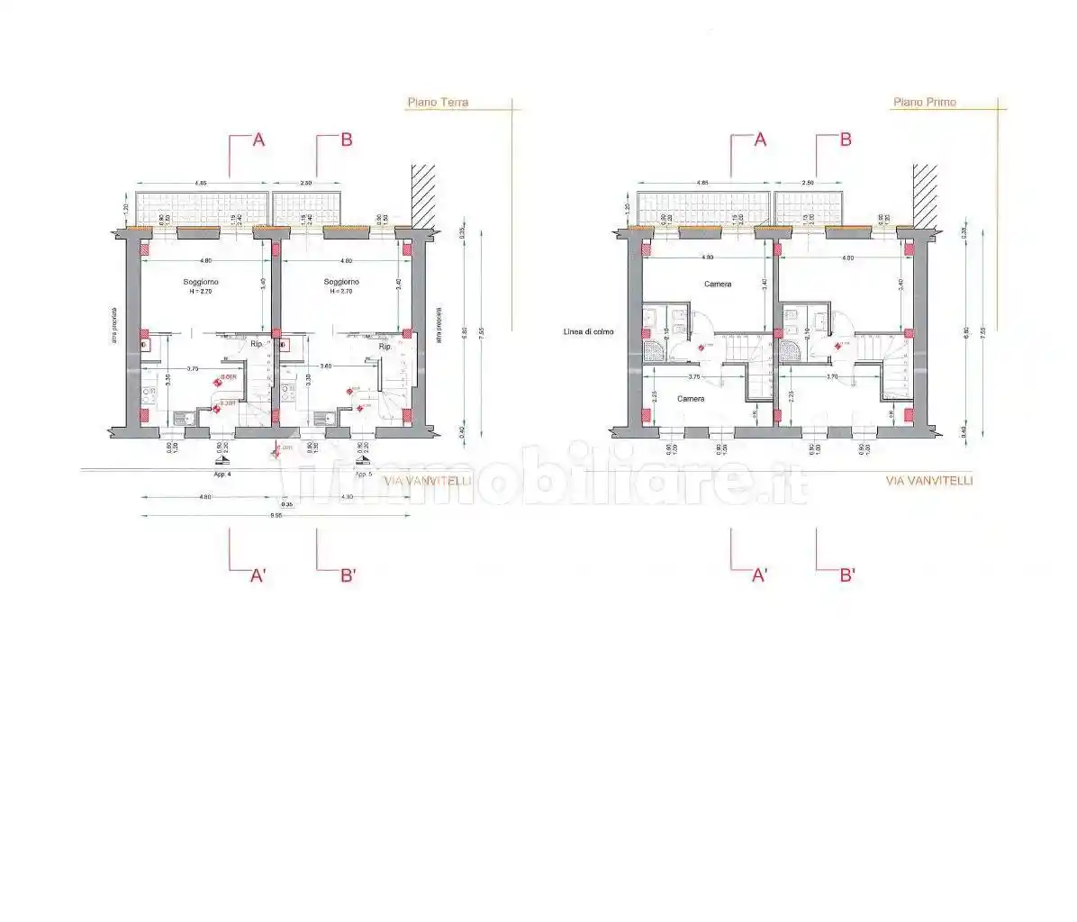 Rustico - Casale in vendita a Loreto