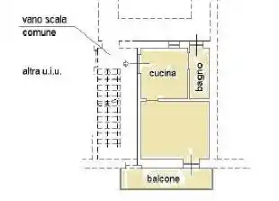 Appartamento in vendita a Fossano