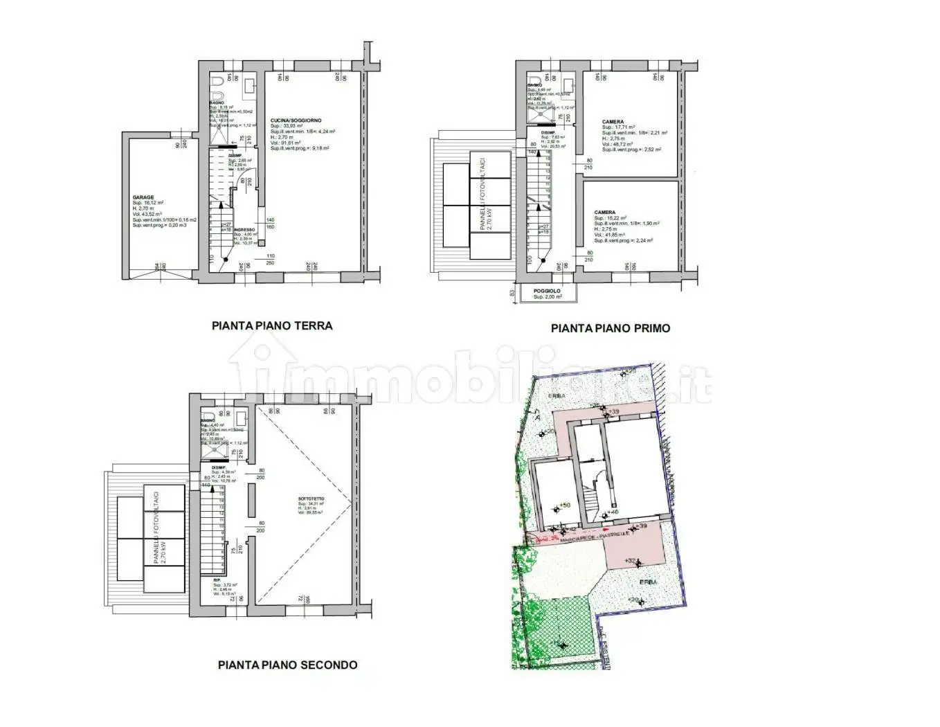 Villa in vendita a Mira