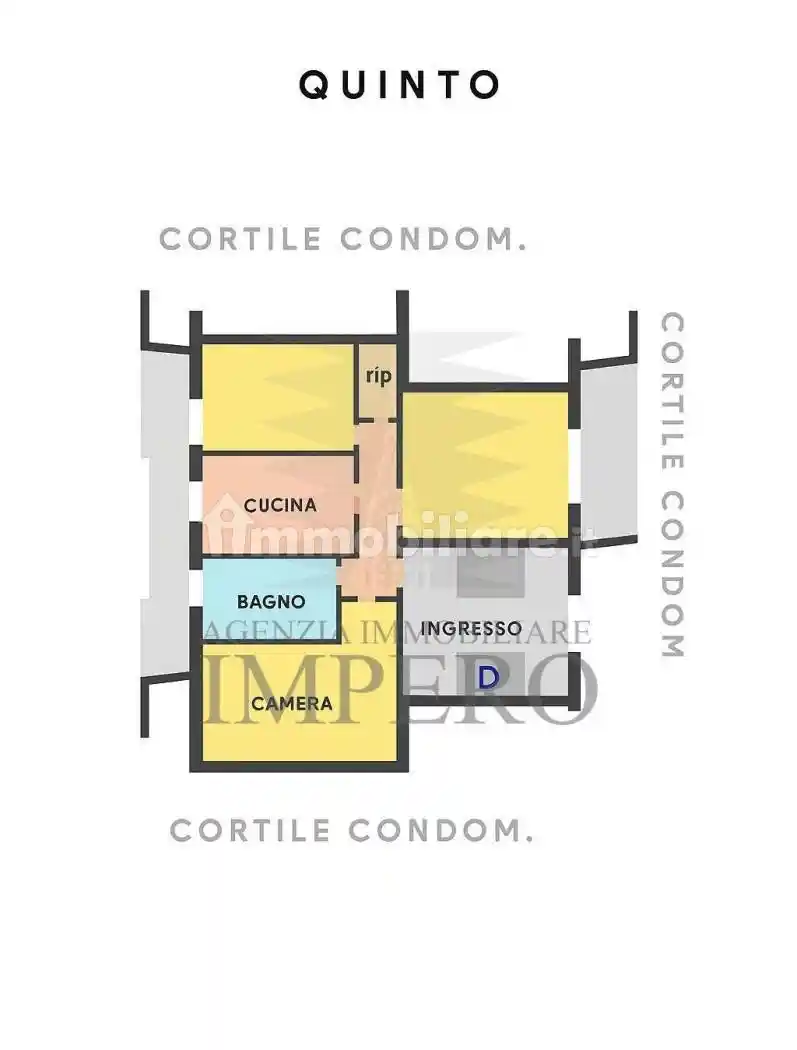 Appartamento in vendita a Vallecrosia