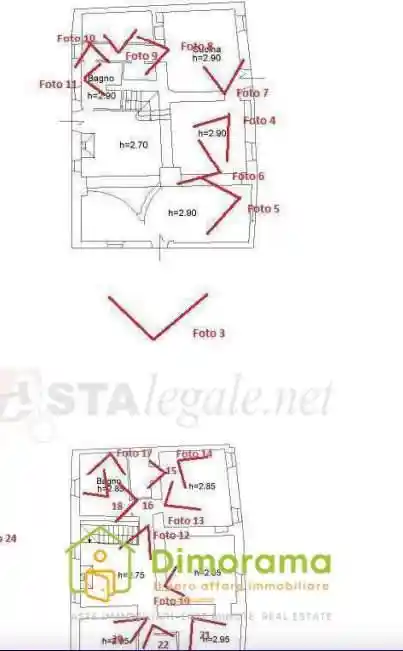 Palazzo - Stabile in vendita a Rufina