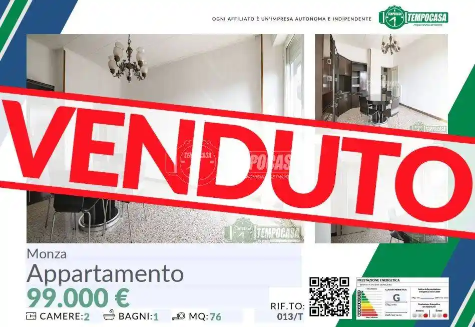 Appartamento in vendita a Monza