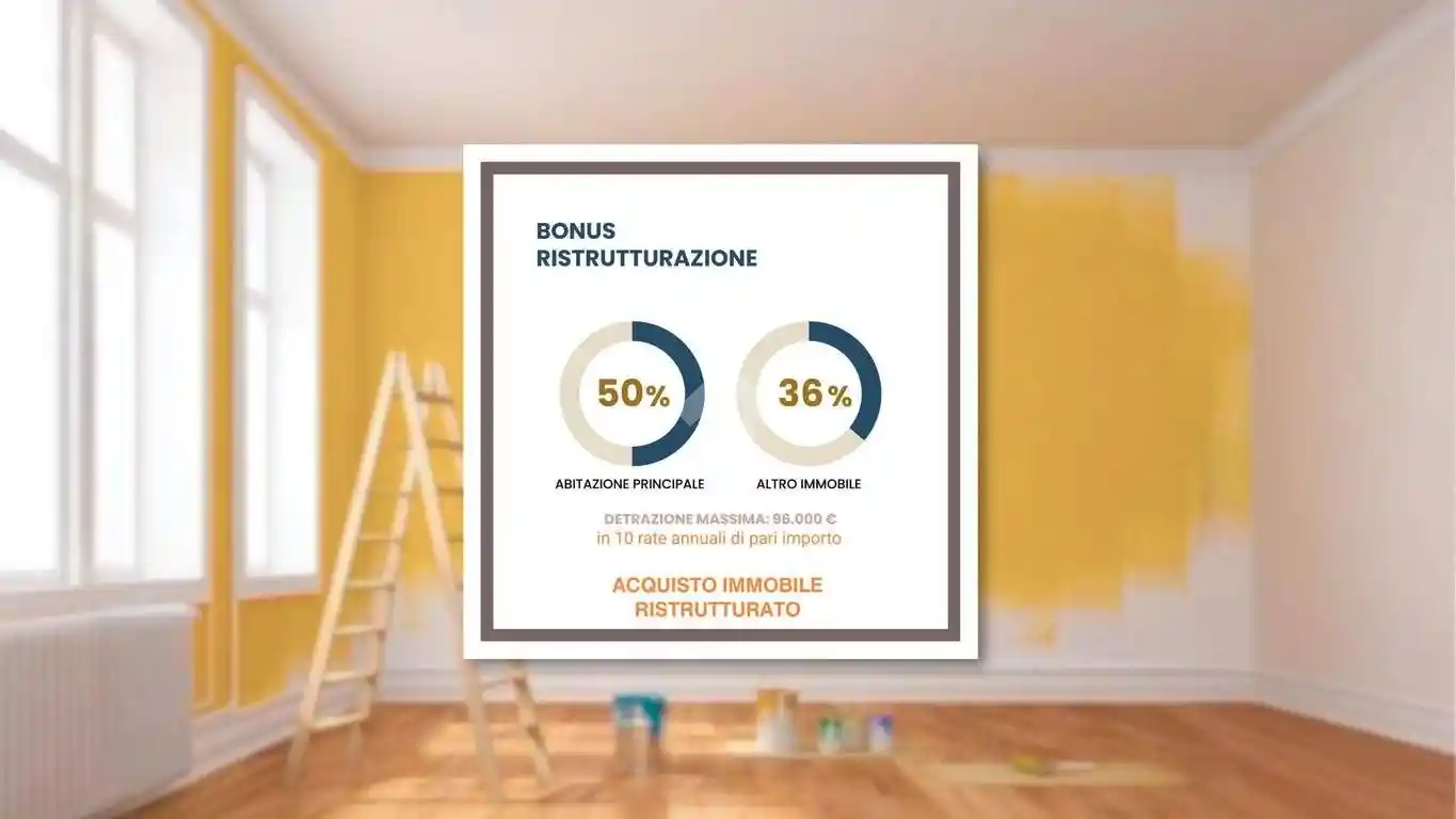 Trilocale via Clocego 4, Poiano, Verona - foto 3