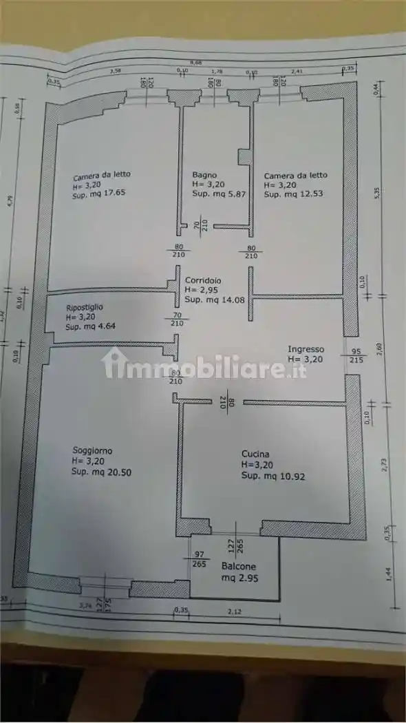 Appartamento in vendita a Mantova
