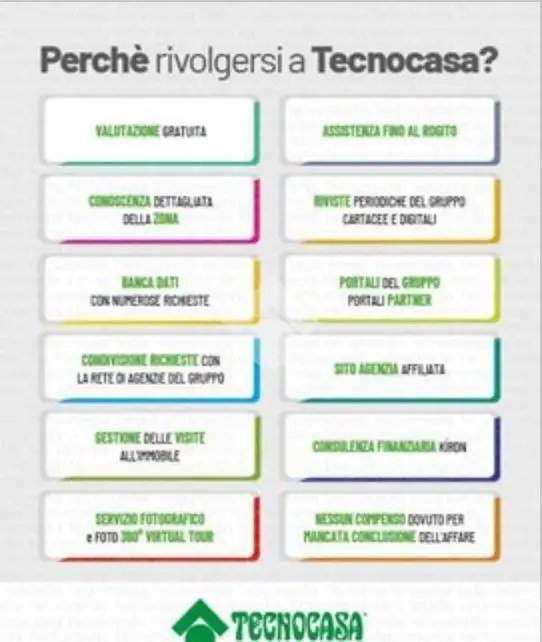 Terratetto plurifamiliare via Bachelet 3, Casandrino - foto 2