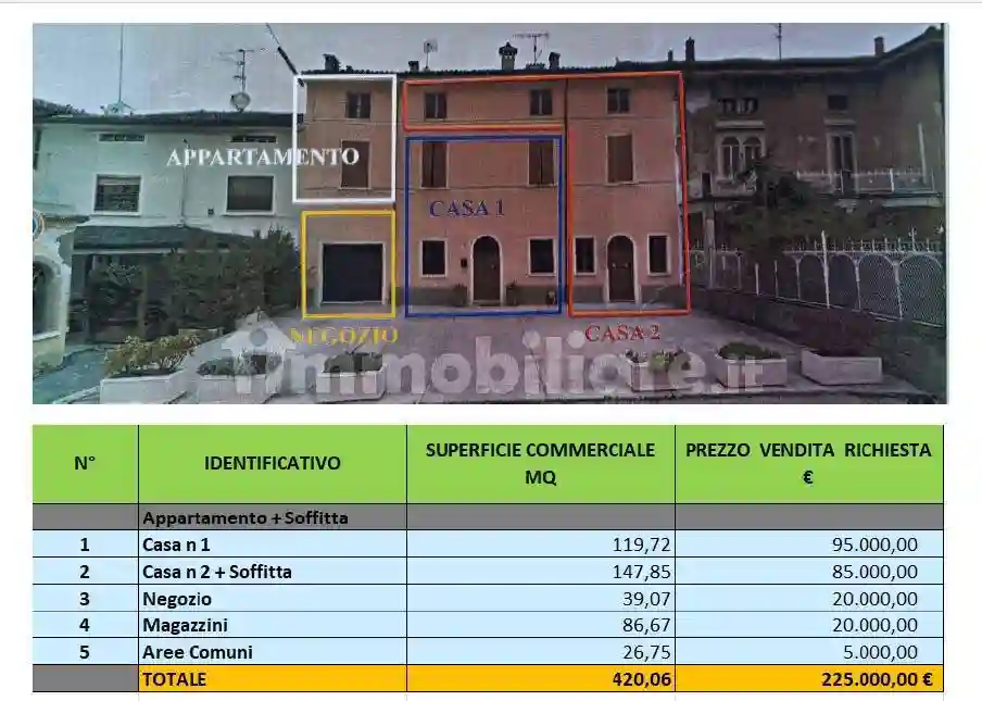Terratetto plurifamiliare via 4 Novembre 10, Casalmoro - foto 4