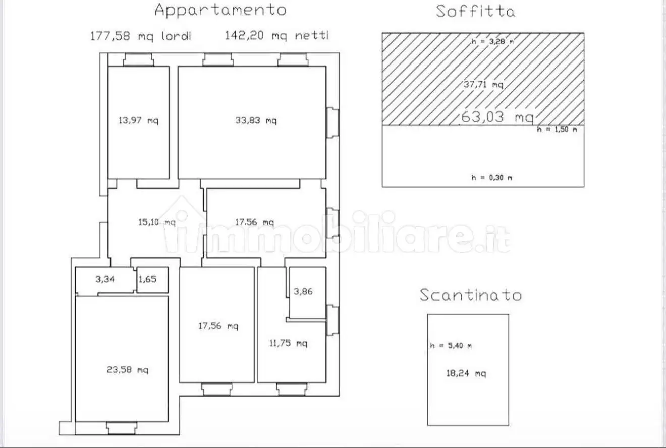 Appartamento in vendita a Potenza
