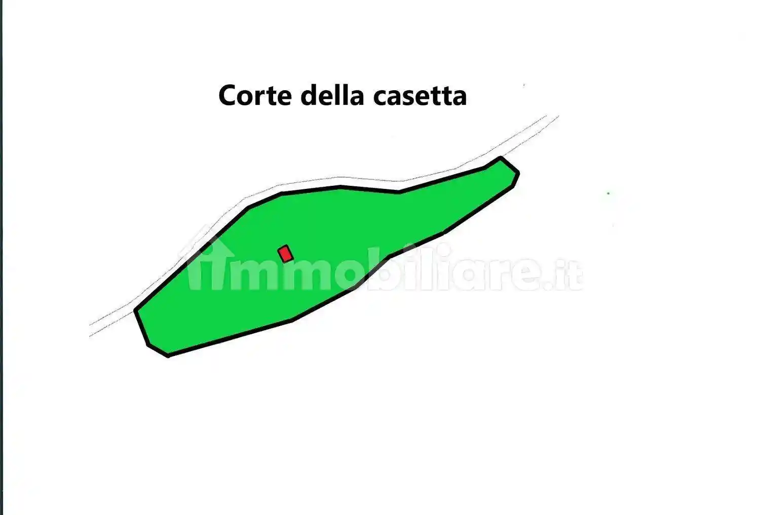 Villa unifamiliare Strada Comunale Nuova Di Roncosambaccio, San Biagio - Roncosambaccio, Fano - foto 3