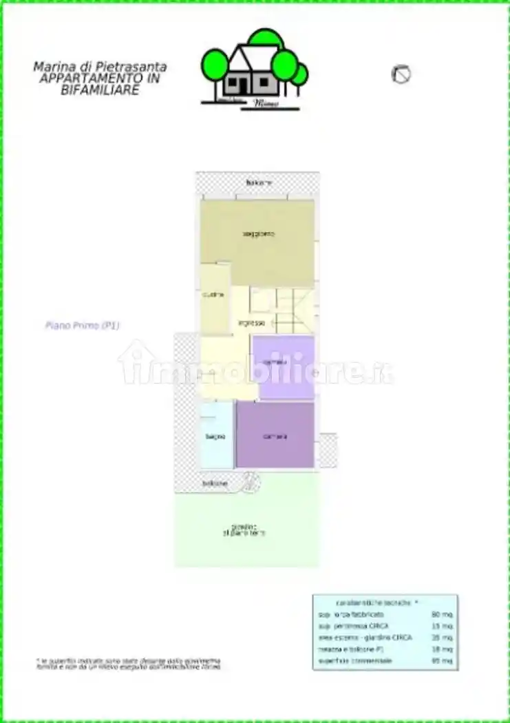 Appartamento in vendita a Pietrasanta