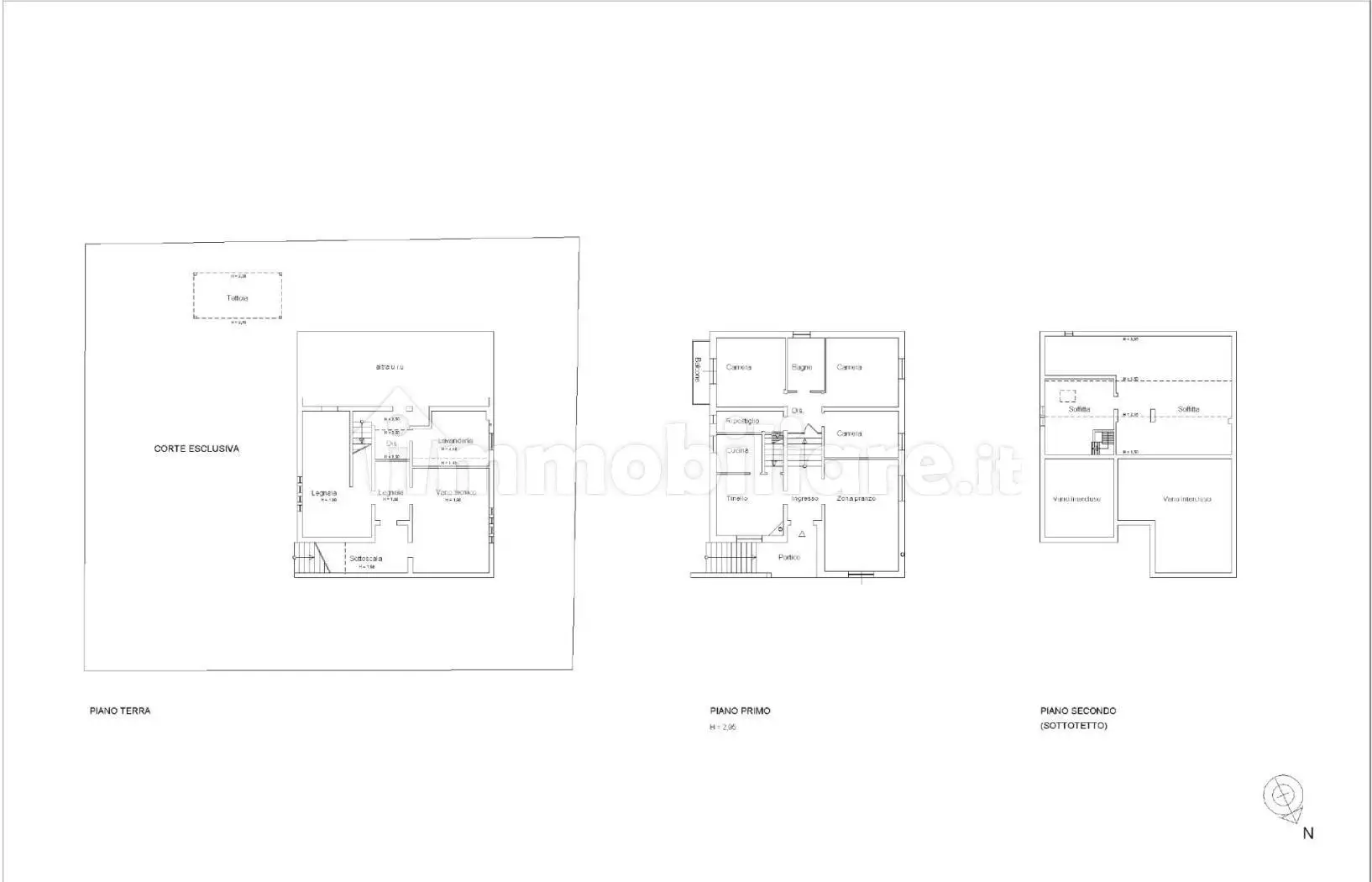 Villa in vendita a Campogalliano