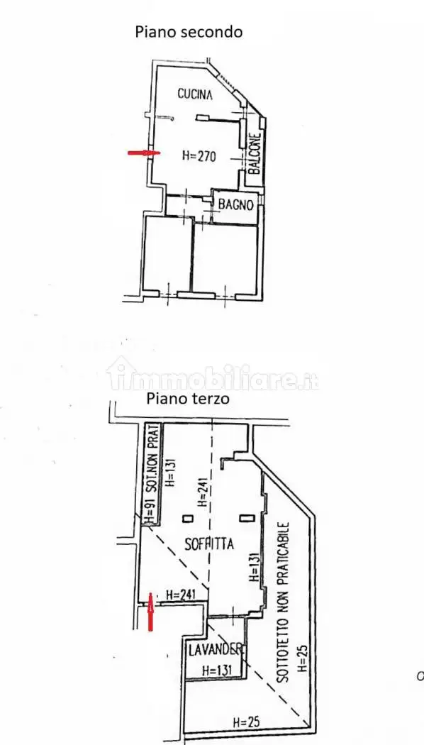 Appartamento in vendita a Jesi