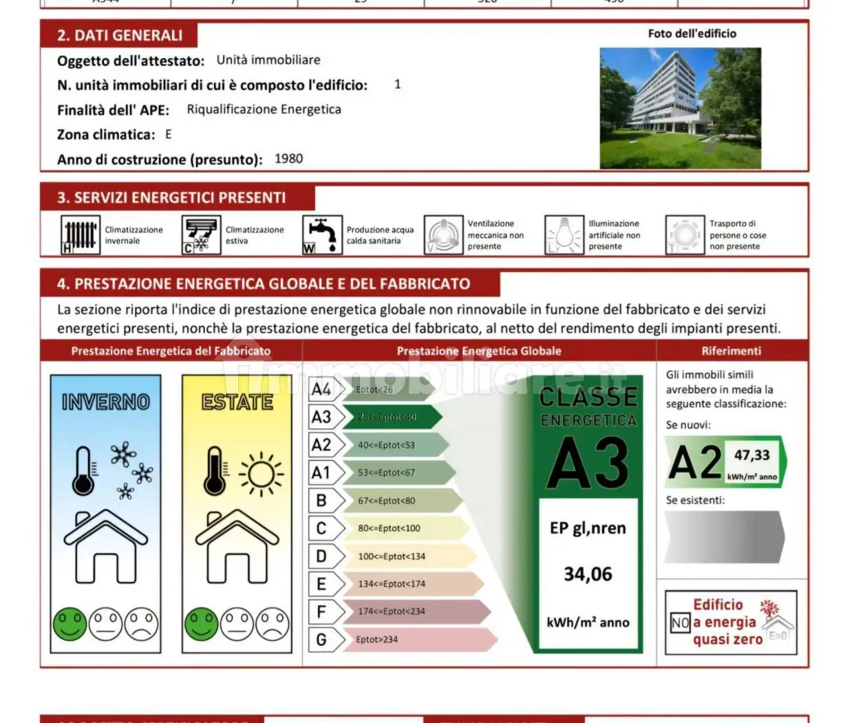 Appartamento in vendita a Bologna