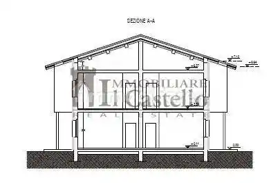 Terratetto plurifamiliare Località Rigutini, Rigutini, Castiglione del Lago - foto 4