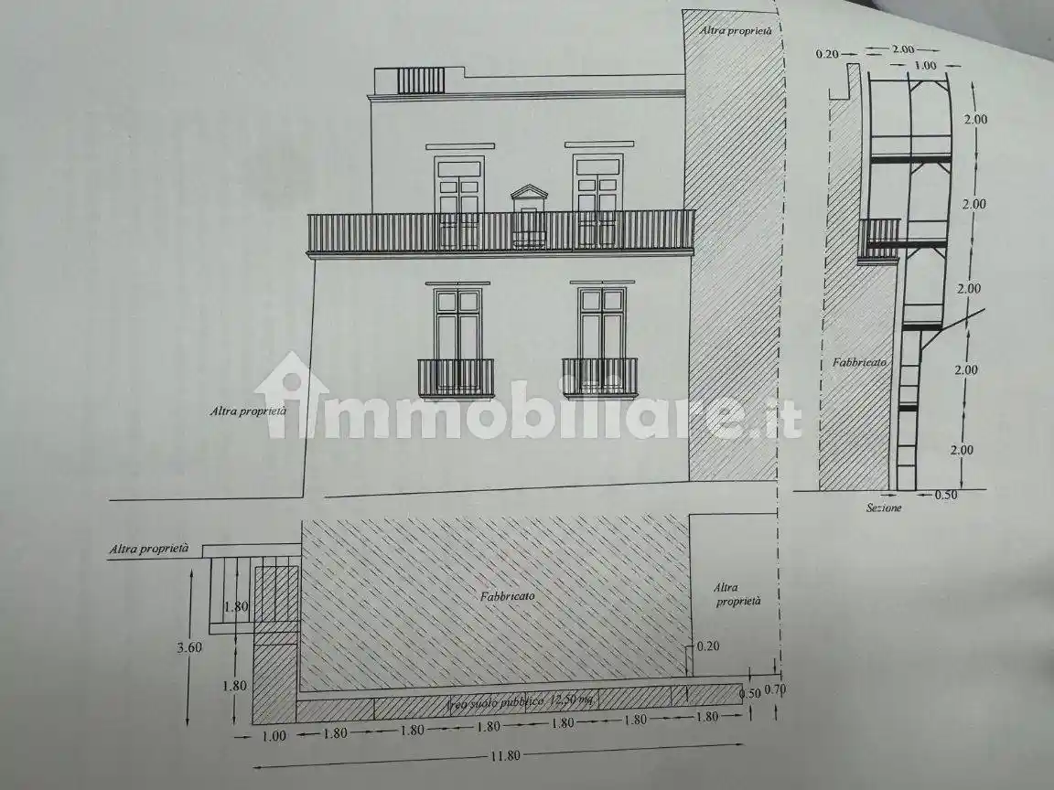 Villa in vendita a Ottaviano