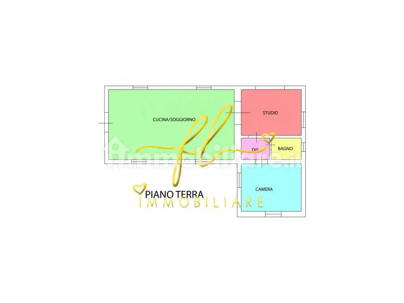 Appartamento in vendita a Fauglia