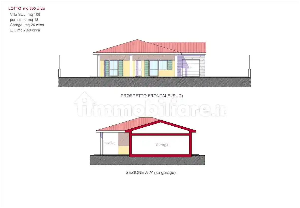 Villa in vendita a Civitella in Val di Chiana